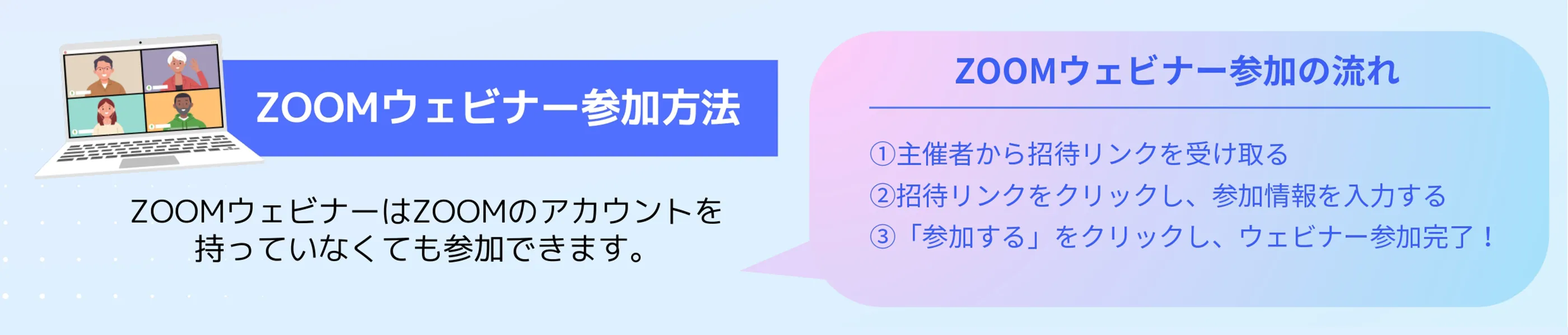 zoomウェビナー参加方法/zoomウェビナーはzoomのアカウントを持っていなくても参加できます